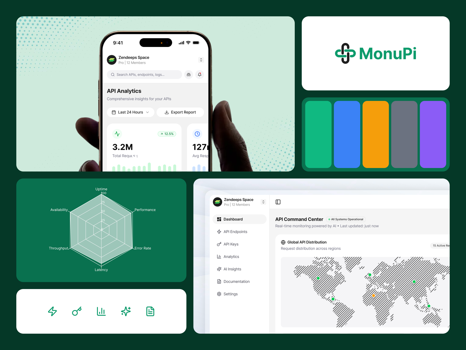 MonuPi marketing bento